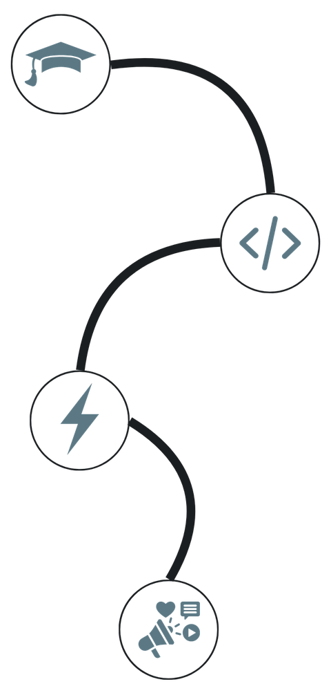 eSpark